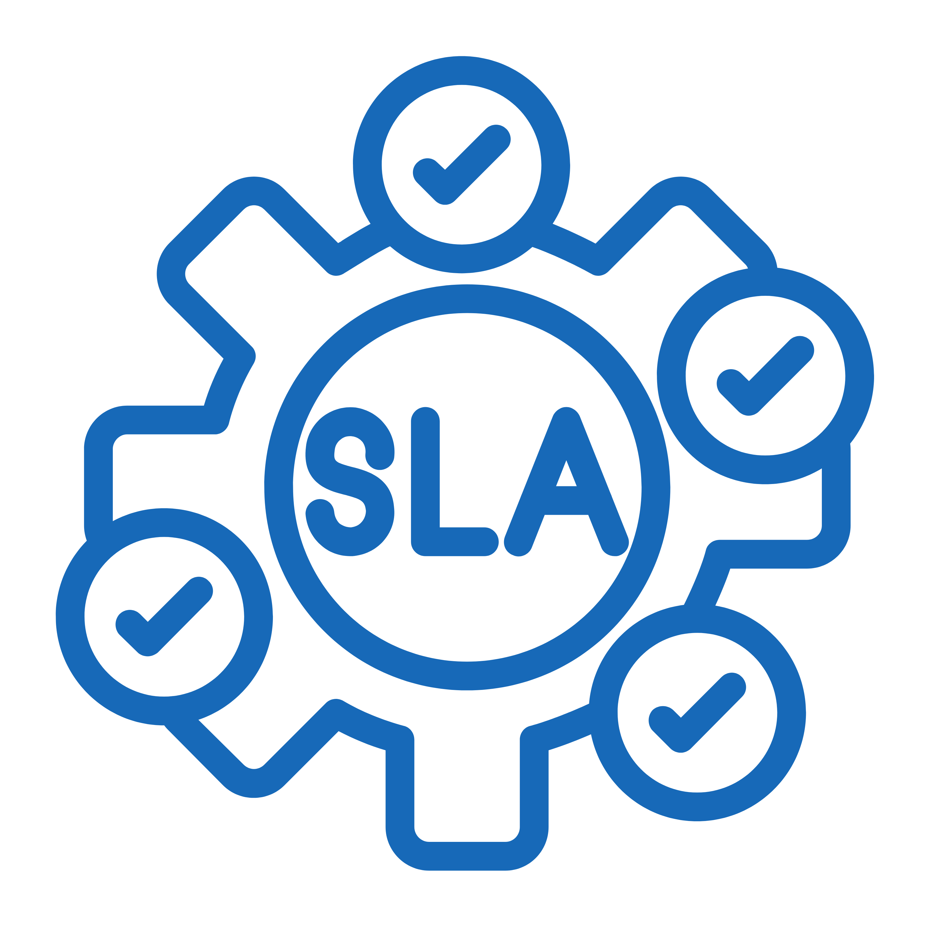 Project consulting and SLA-driven delivery
